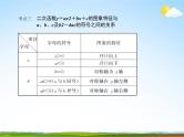 人教版中考数学专项复习《二次函数》练习题及答案精品教学课件PPT