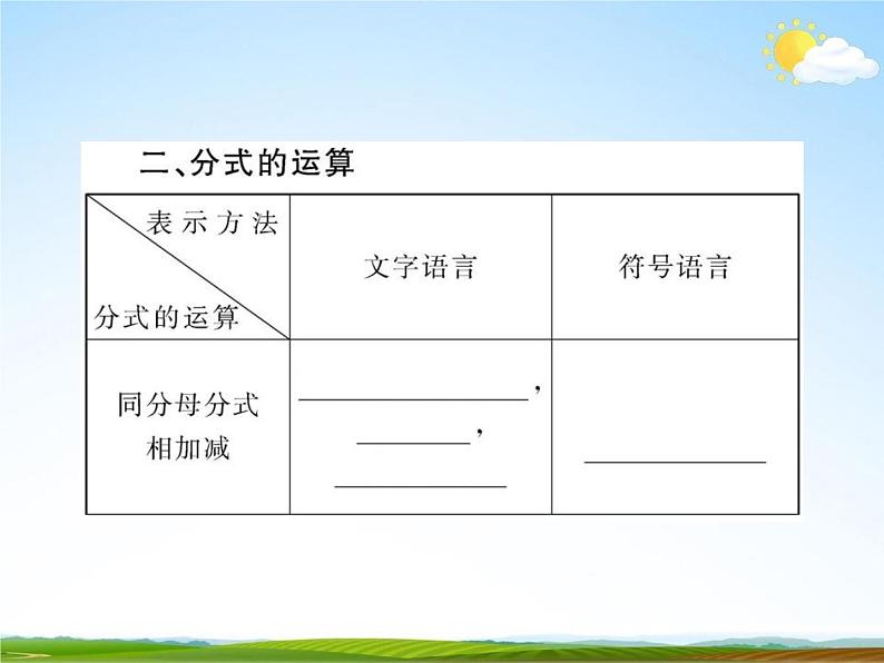 人教版中考数学专题总复习《分式》精品教学课件PPT优秀课件07