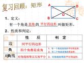 北师大版九年级上册《特殊的平行四边形》矩形的性质与判定_课件5(13p)