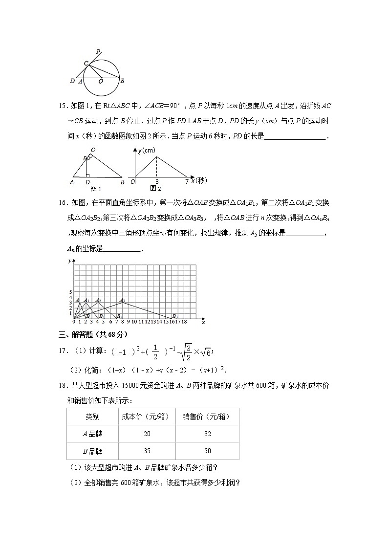 2021年海南省海口市中考数学联考试卷03