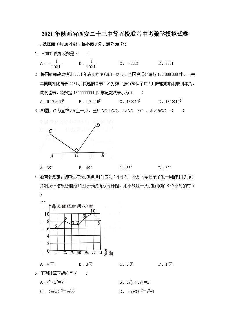 2021年陕西省西安二十三中等五校联考中考数学模拟试卷01