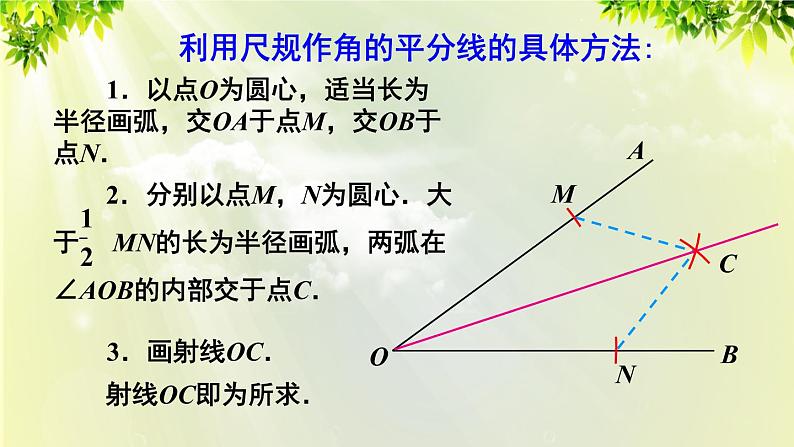 人教版八年级数学上册 第十二章 全等三角形 12.3 角平分线的性质 第1课时 角平分线的作法及性质 课件06