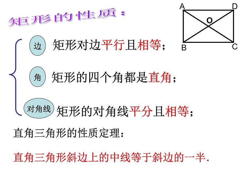 北师大版九年级上册《特殊的平行四边形》矩形的性质与判定 第2课时 课件2(14p)第3页