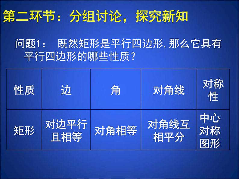 北师大版九年级上册《特殊的平行四边形》矩形的性质与判定_第1课时_课件1(16p)第4页