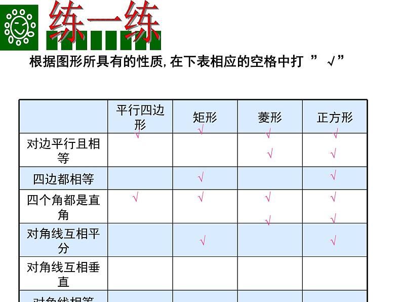 北师大版九年级上册《特殊的平行四边形》正方形的性质与判定_课件3(11p)第4页