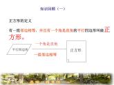 北师大版九年级上册《特殊的平行四边形》正方形的性质与判定_课件4(13p)