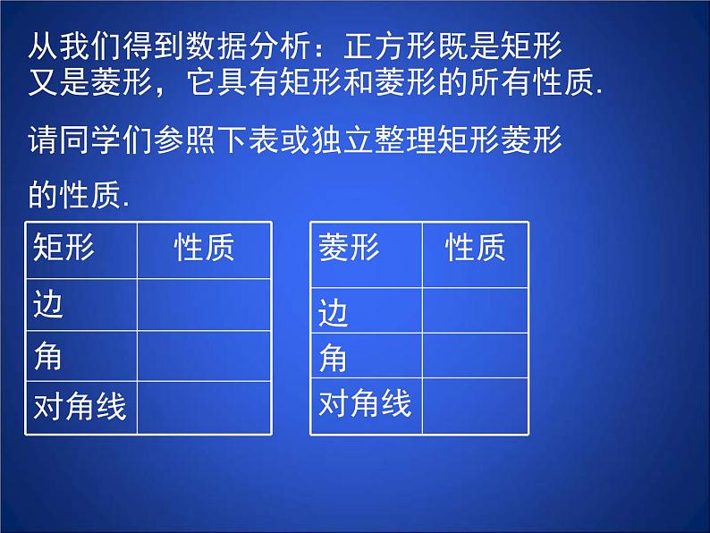 北师大版九年级上册《特殊的平行四边形》_正方形的性质与判定_第1课时_课件1(17p)06