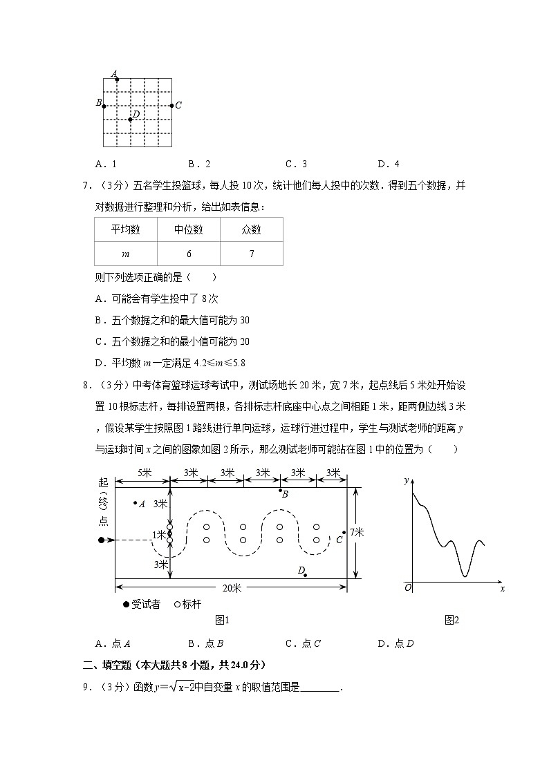 2020-2021学年北京市八年级（下）期中数学试卷02