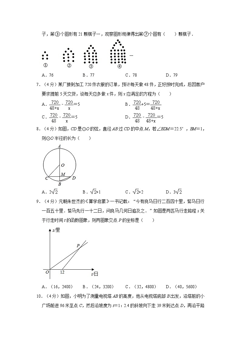 2021年重庆部分学校联合中考数学一诊试卷第2页