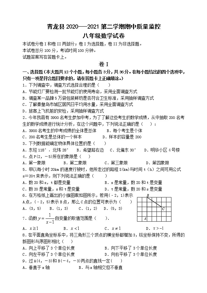河北省秦皇岛市青龙县2020-2021学年八年级下学期期中考试数学试题01