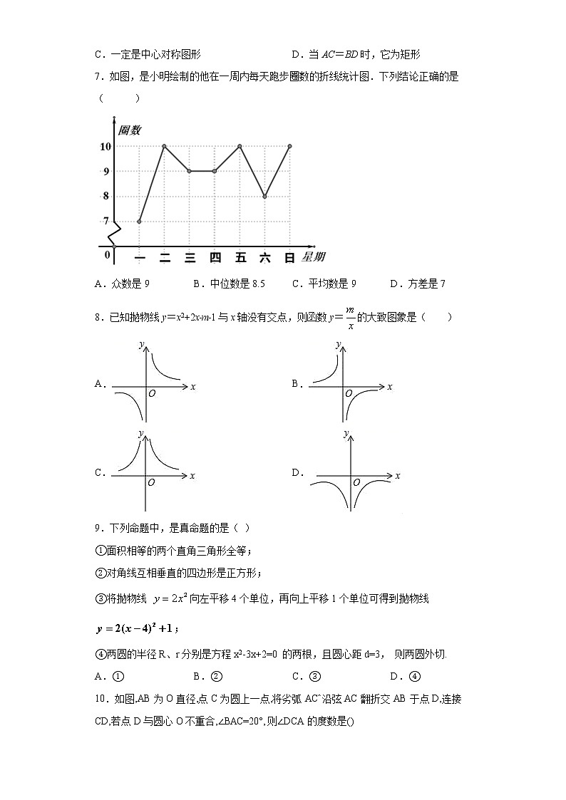 2021年山东省德州市齐河县中考一模数学试题（word版含答案）02