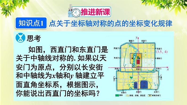 人教版八年级数学上册 第十三章 轴对称 13.2 画轴对称图形 第2课时 用坐标表示轴对称课件04