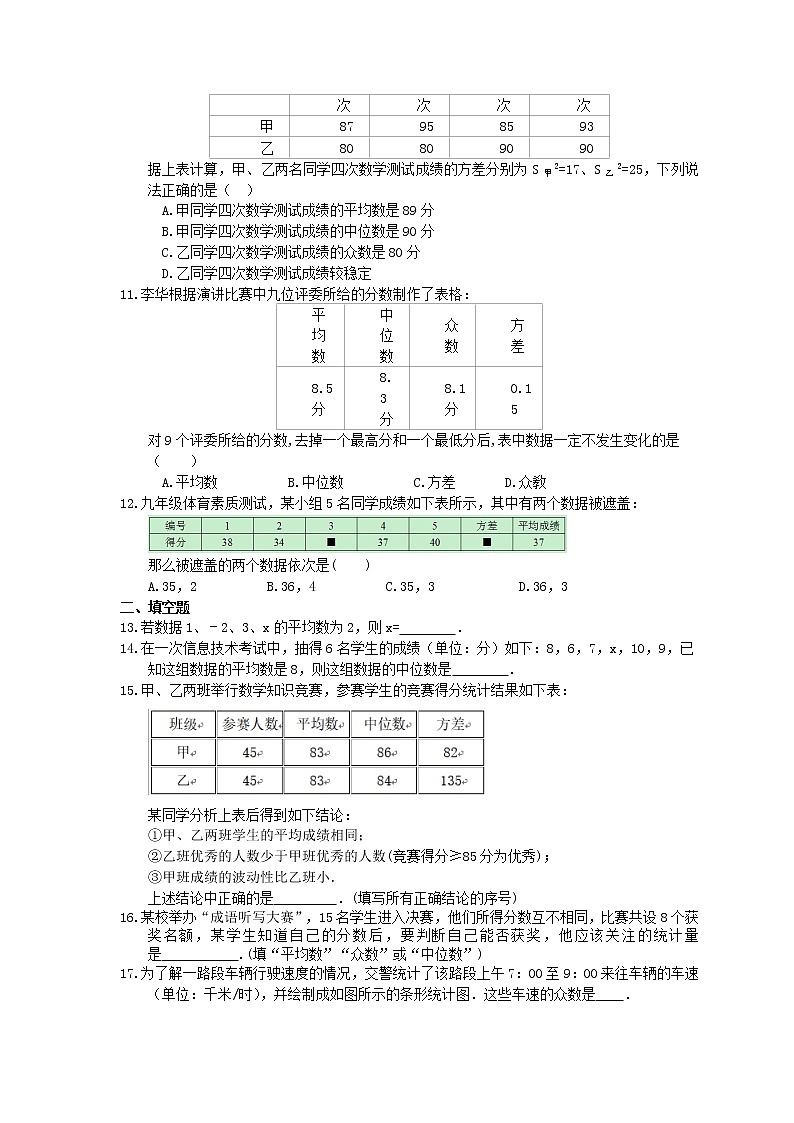 2021年人教版数学八年级下册期末《数据的分析》复习卷（含答案）02