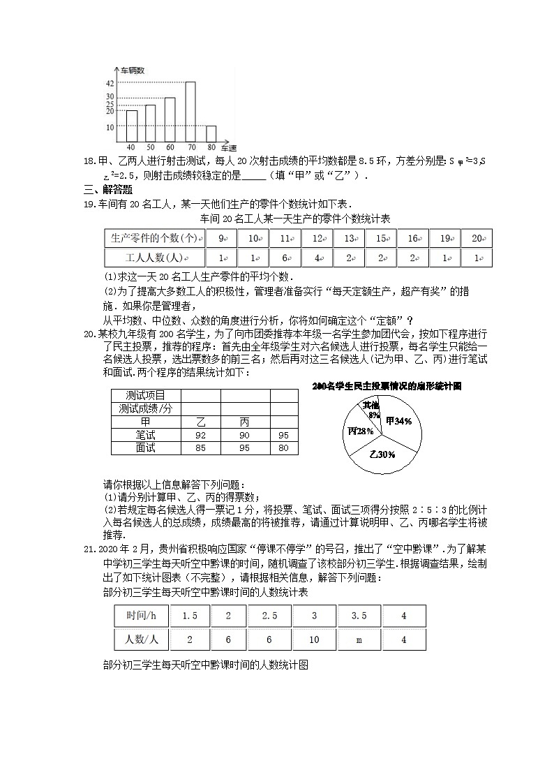 2021年人教版数学八年级下册期末《数据的分析》复习卷（含答案）03