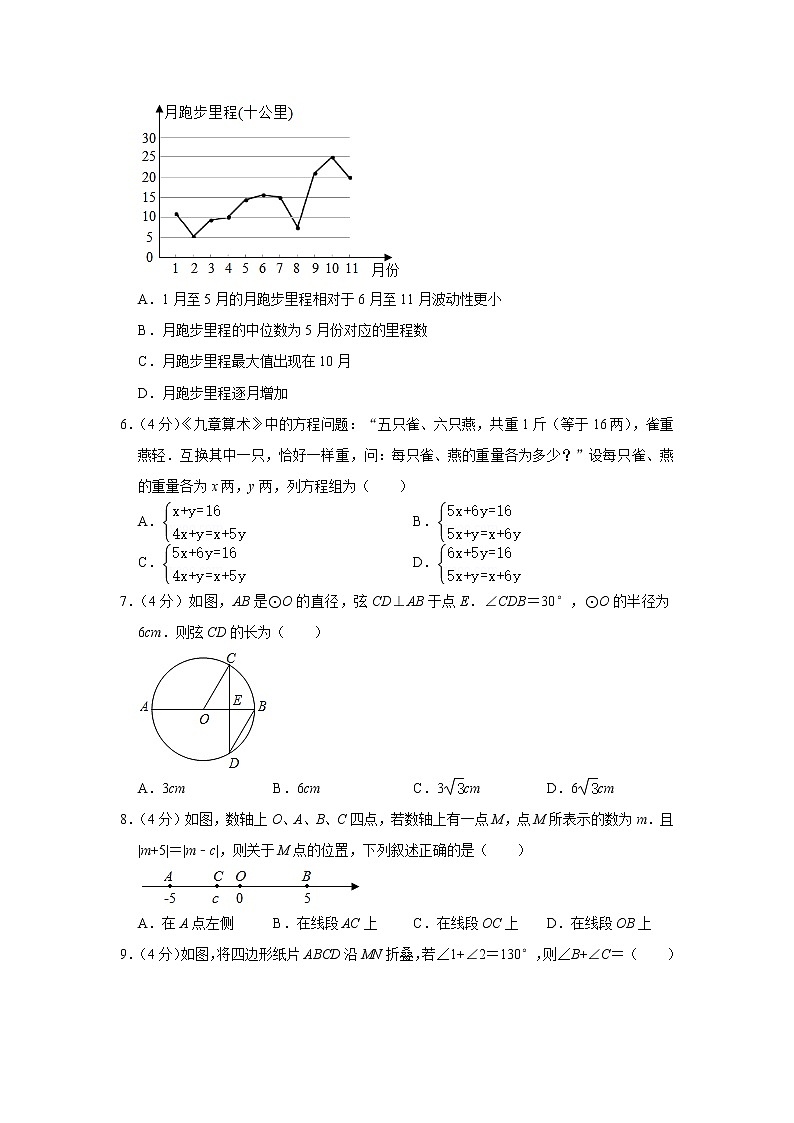2020年福建省福州市鼓楼区中考数学适应性试卷  解析版02