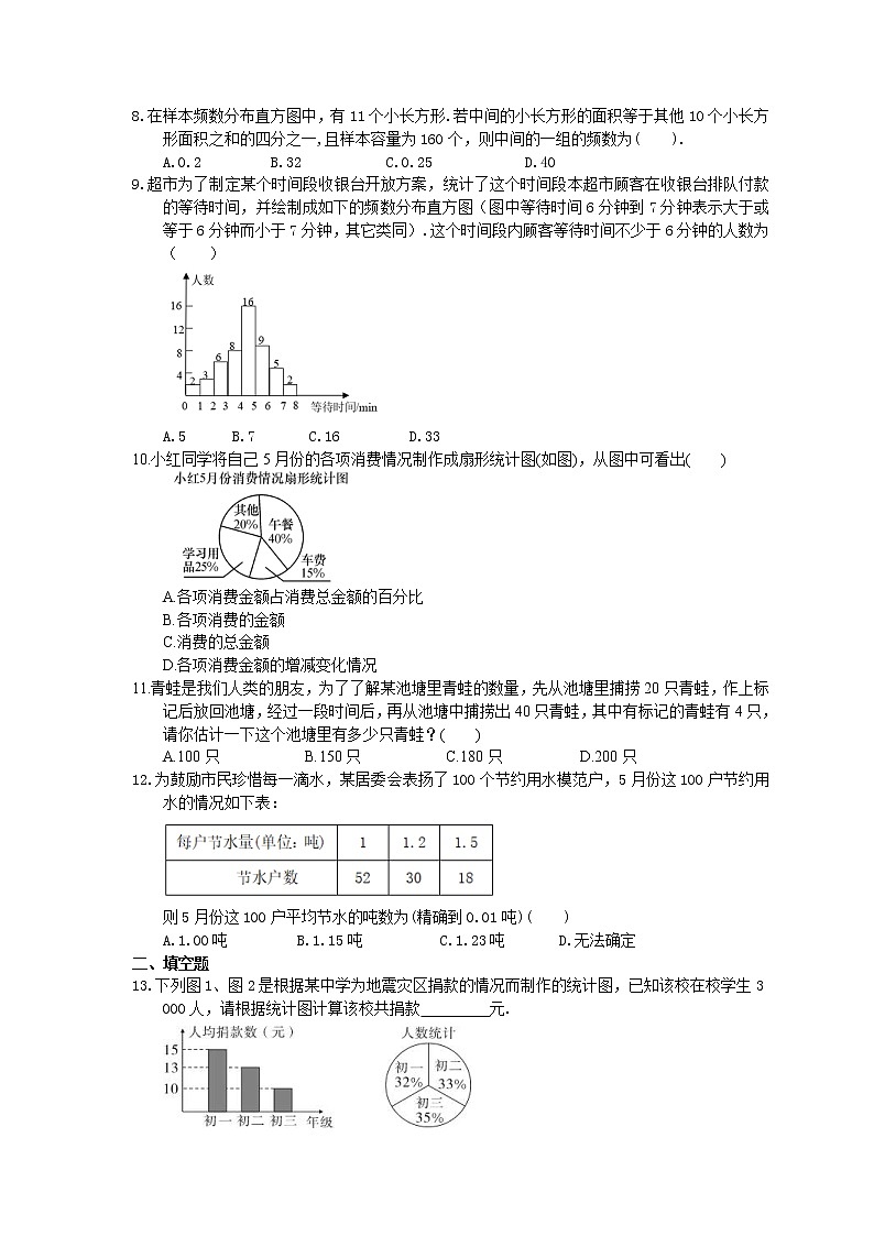 2021年人教版数学七年级下册期末《数据的收集、整理与描述》复习卷（含答案）02