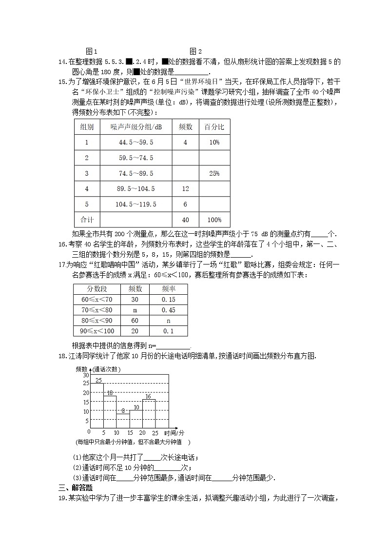 2021年人教版数学七年级下册期末《数据的收集、整理与描述》复习卷（含答案）03