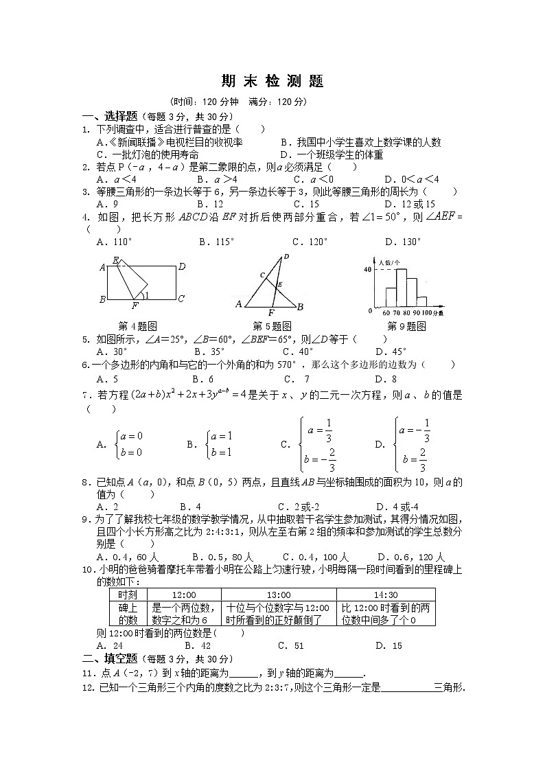 人教版七年级数学下册期末检测题.doc01