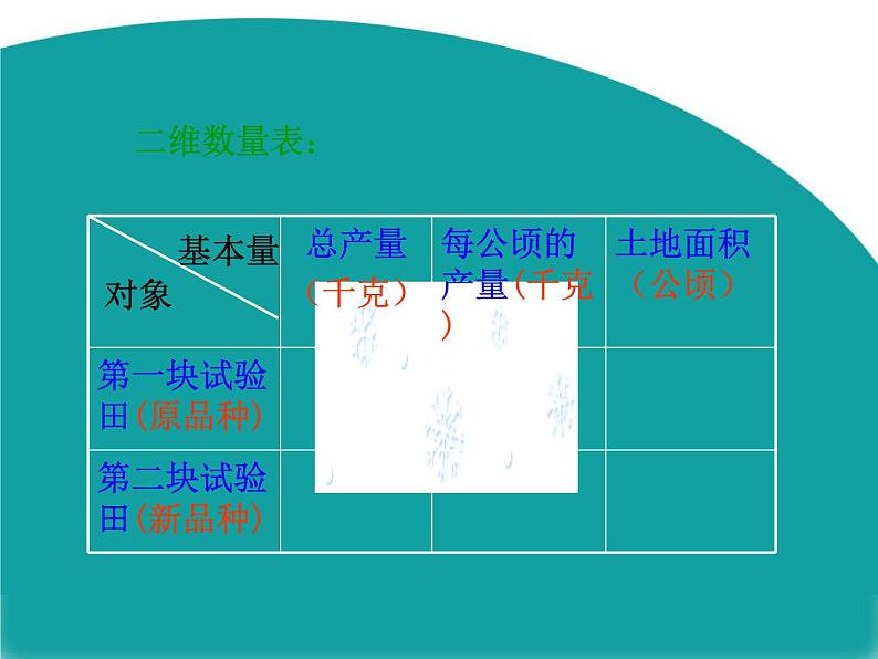 北师大版八年级(下)5.4 分式方程（第1课时）课件第6页