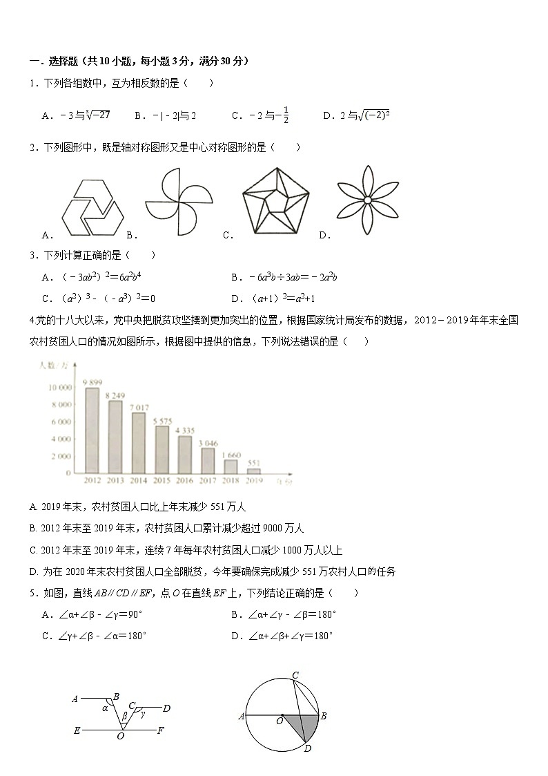苏州市2021年九年级中考模拟数学试卷（含答案）01