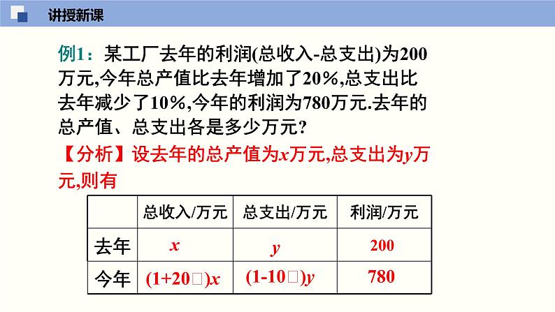 5.4应用二元一次方程组--增收节支（课件）八年级数学上册同步课堂（北师版）07