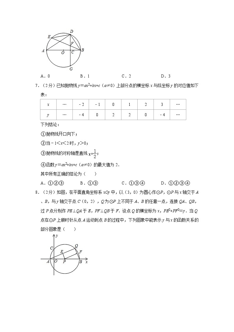 2020-2021学年北京四中九年级（上）期中数学试卷  (原卷+解析)02