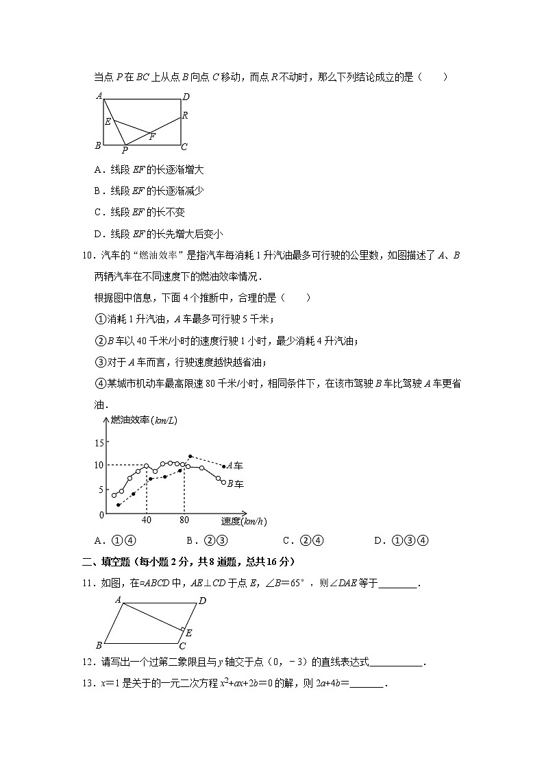 2020-2021学年北京171中八年级（下）期中数学试卷02