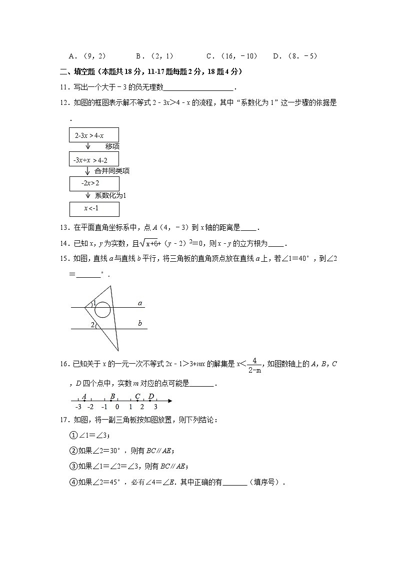 2020-2021学年北京市东城区广渠门中学七年级（下）期中数学试卷03