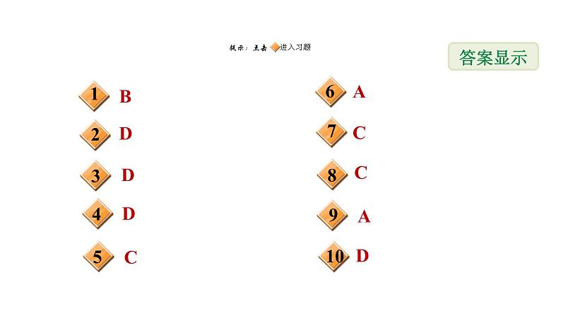 冀教版九年级上册数学课件 期末复习专题练 专题6　反比例函数02