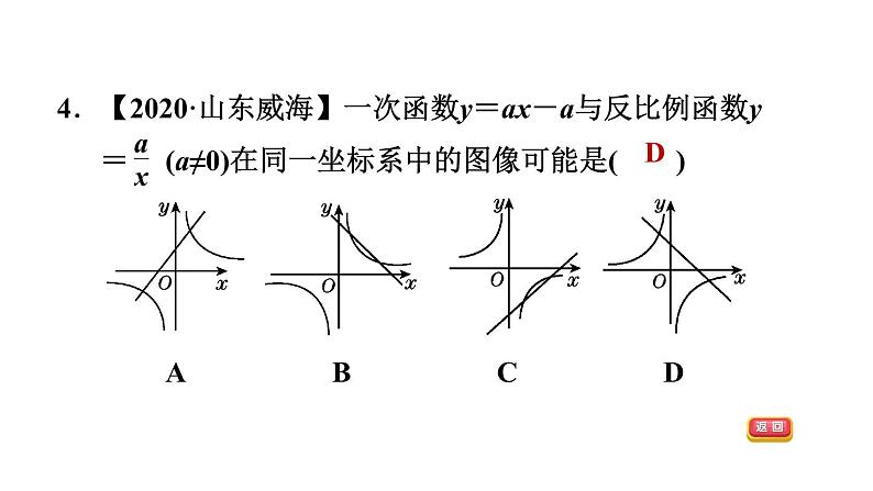 冀教版九年级上册数学课件 期末复习专题练 专题6　反比例函数07