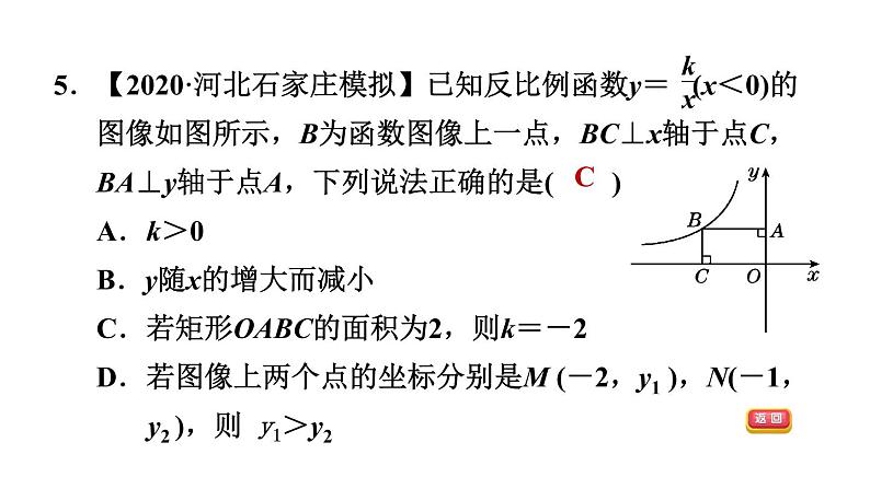 冀教版九年级上册数学课件 期末复习专题练 专题6　反比例函数08