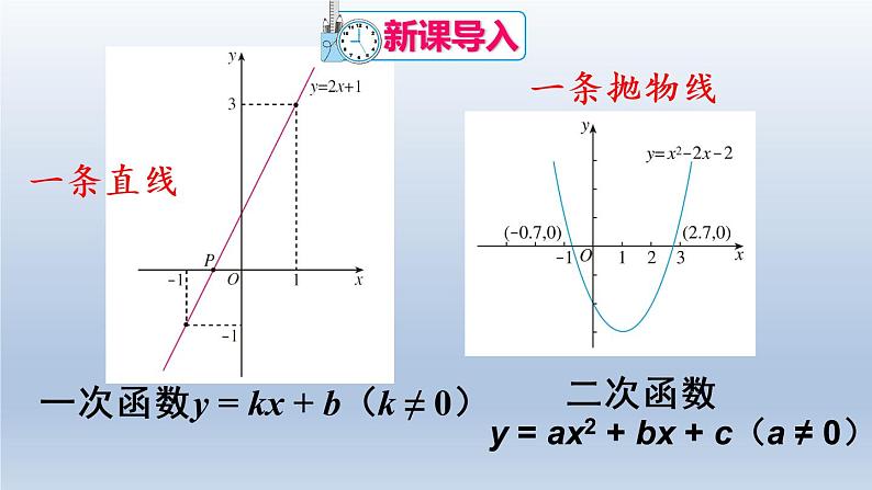 人教版数学九年级下册 第1课时 反比例函数的图象和性质（1）课件第2页