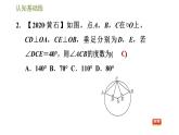 人教版九年级上册数学课件 第24章 24.1.4目标四　圆内接四边形