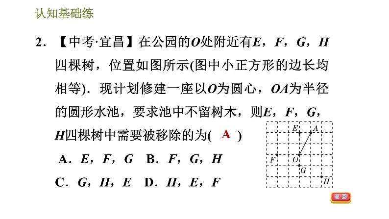 人教版九年级上册数学课件 第24章 24.2.1目标一　点和圆的位置关系05