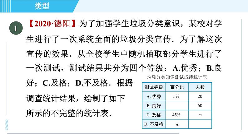 人教版九年级上册数学课件 第25章 25.2.3用概率判断游戏规则的公平性03