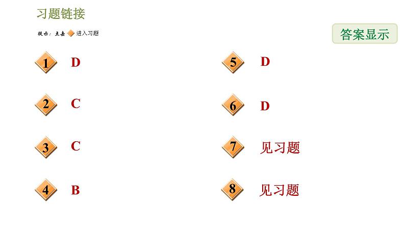 人教版九年级上册数学课件 第24章 24.1.4目标二　圆周角和弧的关系02