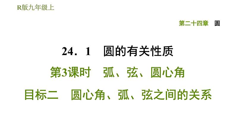 人教版九年级上册数学课件 第24章 24.1.3目标二　圆心角、弧、弦之间的关系第1页