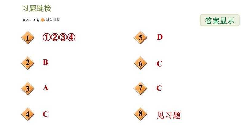 人教版九年级上册数学课件 第24章 24.1.3目标二　圆心角、弧、弦之间的关系第2页