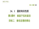 人教版九年级上册数学课件 第24章 24.1.2目标二　垂径定理的推论