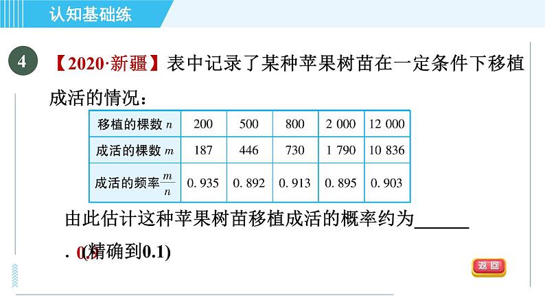 人教版九年级上册数学课件 第25章 25.3用频率估计概率08