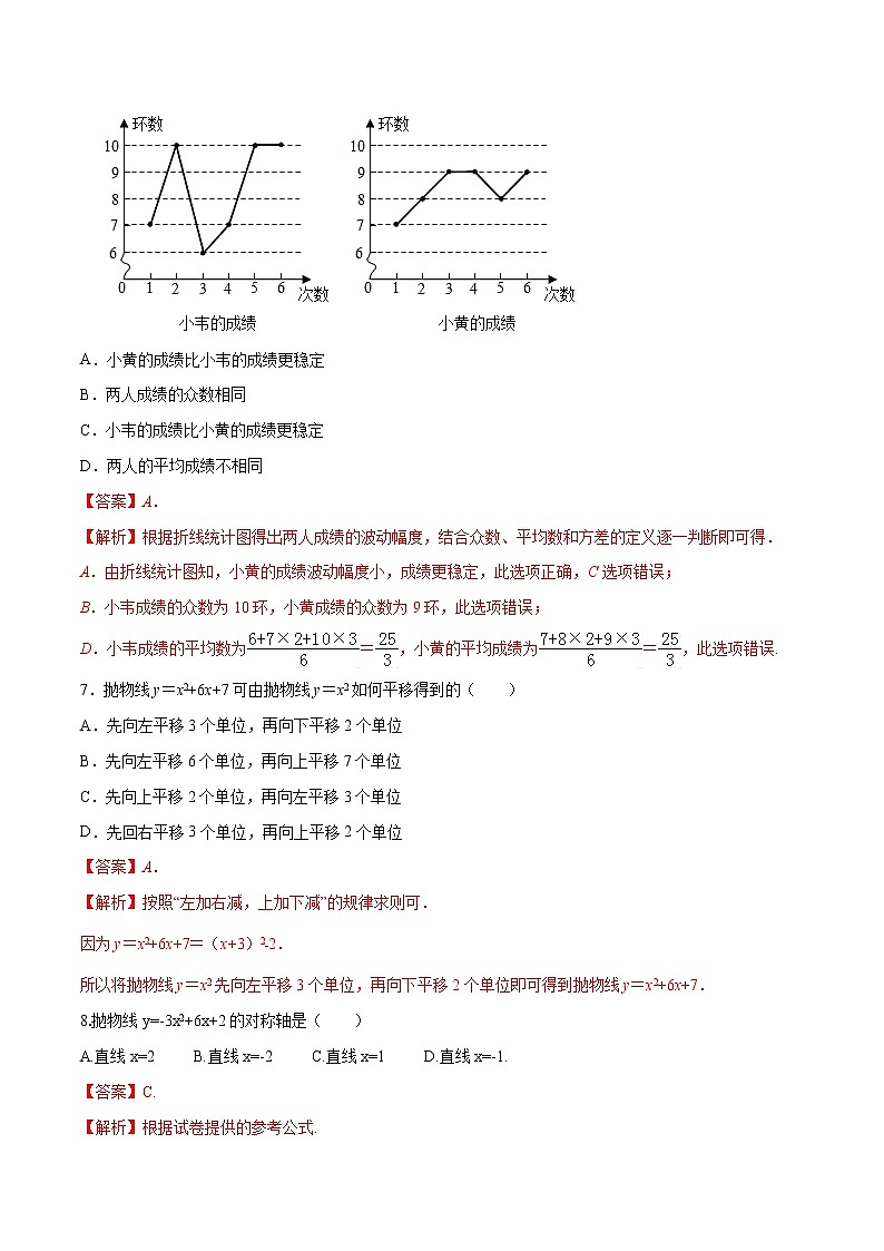 2020黑龙江省大庆市中考数学模拟试题含答案03