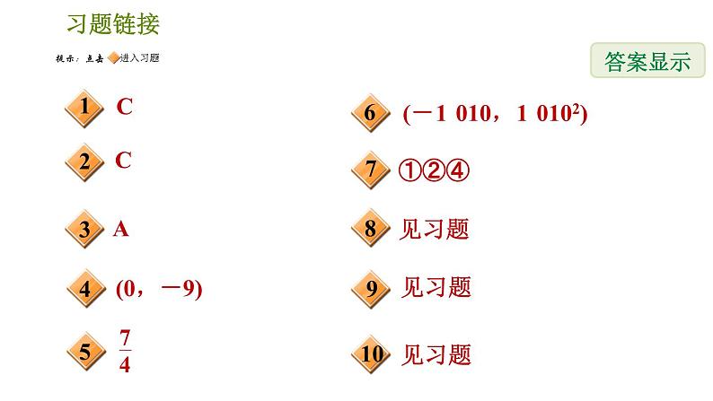 沪科版九年级上册数学课件 期末提分练案 第1课时　二次函数的图象和性质第2页