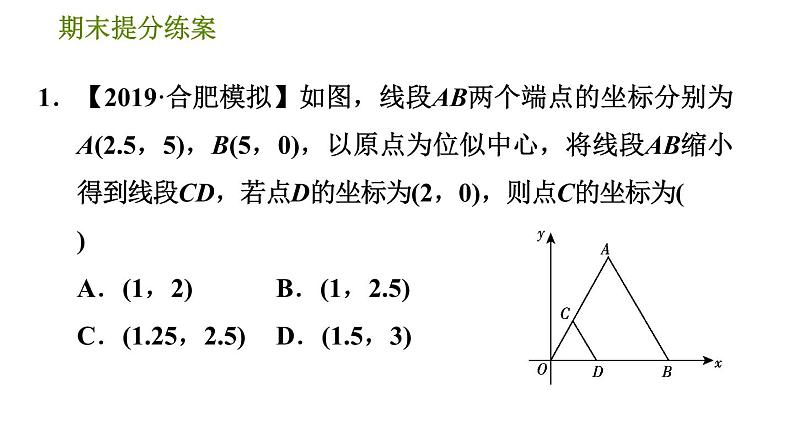 沪科版九年级上册数学课件 期末提分练案 第6课时　相似图形与相似三角形的应用第4页