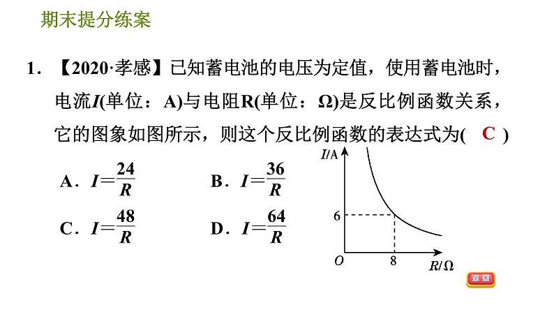 沪科版九年级上册数学课件 期末提分练案 第3课时　二次函数与反比例函数的应用03