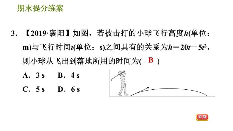 沪科版九年级上册数学课件 期末提分练案 第3课时　二次函数与反比例函数的应用06