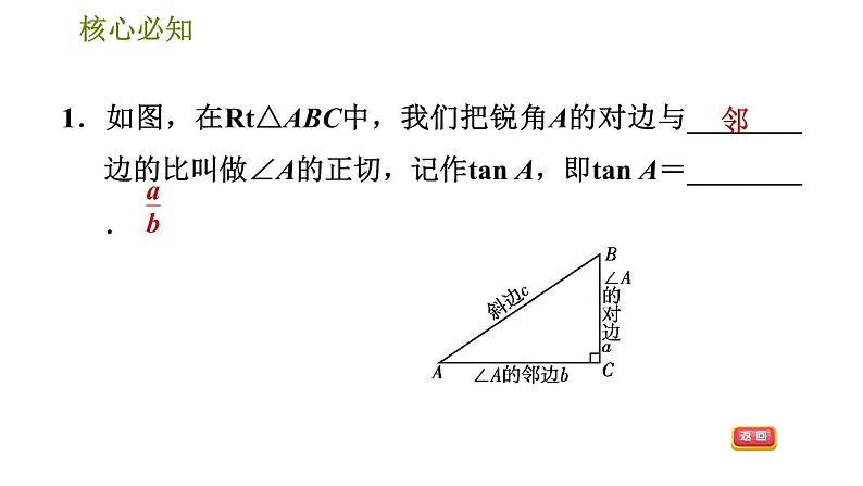 沪科版九年级上册数学课件 第23章 23.1.1  正切05