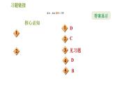 沪科版九年级上册数学课件 第23章 23.2.1  解直角三角形