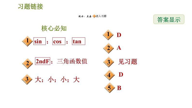 沪科版九年级上册数学课件 第23章 23.1.4  一般锐角的三角函数值02