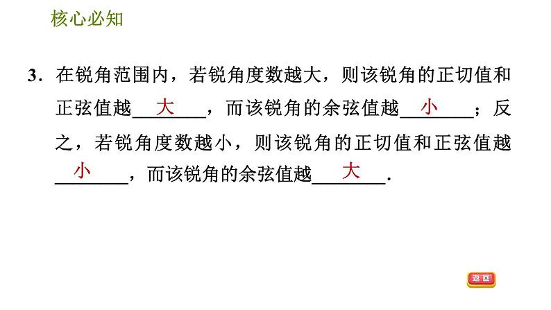 沪科版九年级上册数学课件 第23章 23.1.4  一般锐角的三角函数值07