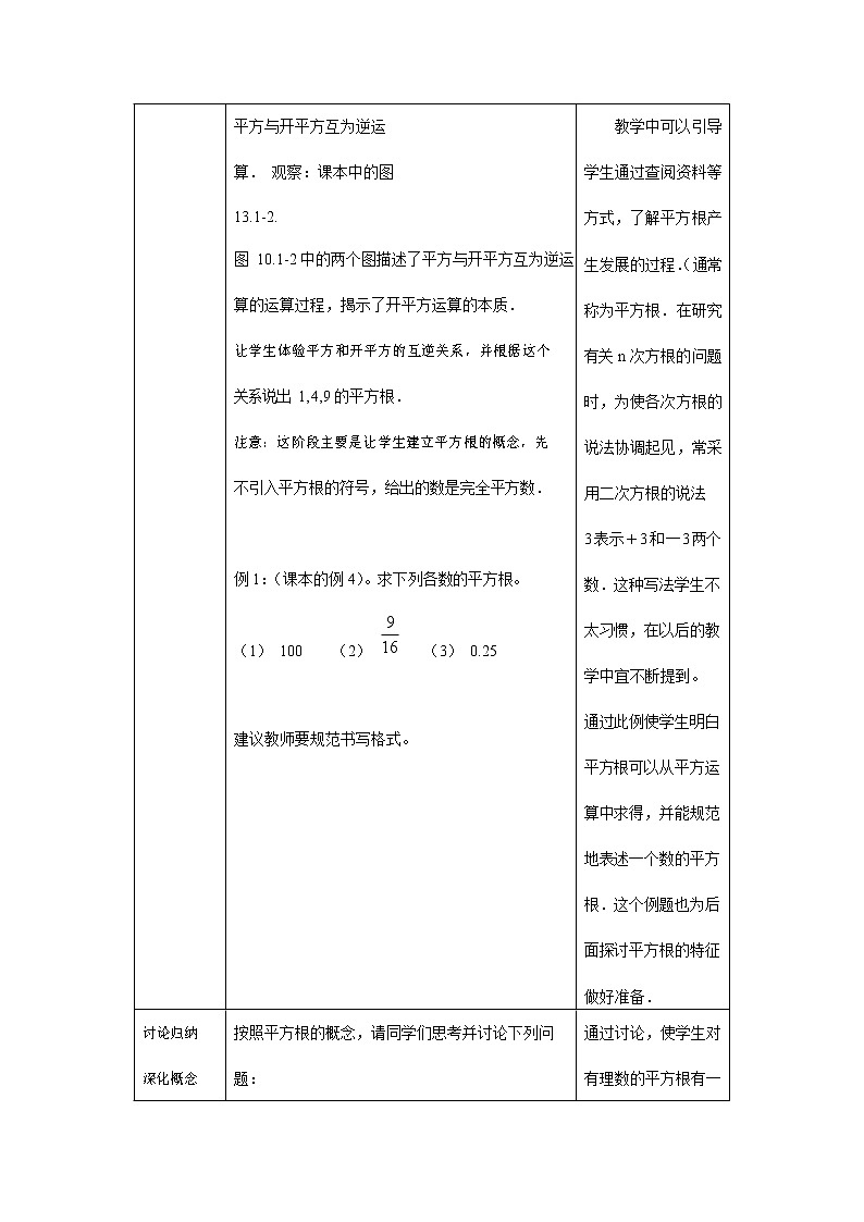 人教版七年级数学下册《6.1 平方根2》教案教学设计初一优秀公开课02